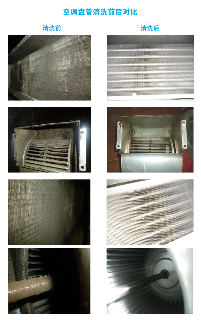 東莞中央空調(diào)清洗工程